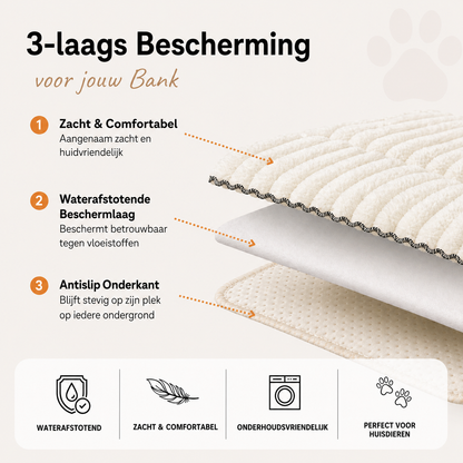 GripGuard™ | Bankbescherming Tegen Haren En Krassen