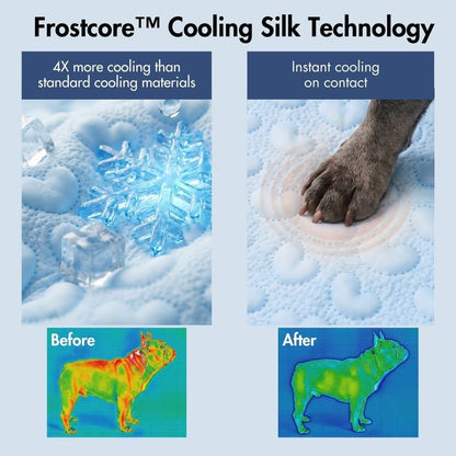 Frostcore™ Cooling Mat