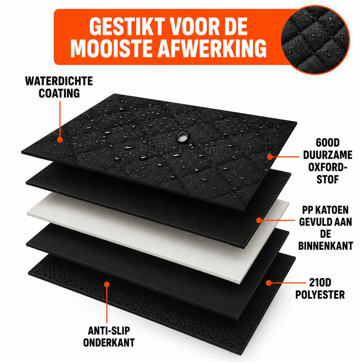 CargoComfort™ | Beschermt tegen haren, vuil & water