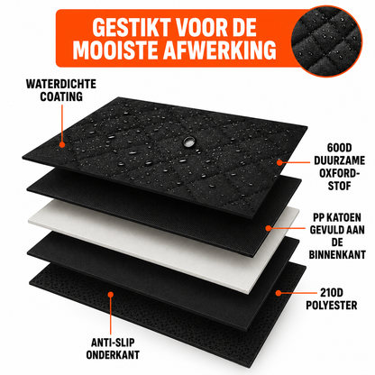 CargoComfort™ | Beschermt tegen haren, vuil & water