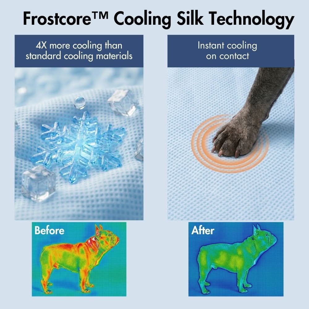 Frostcore™ Cooling Mat