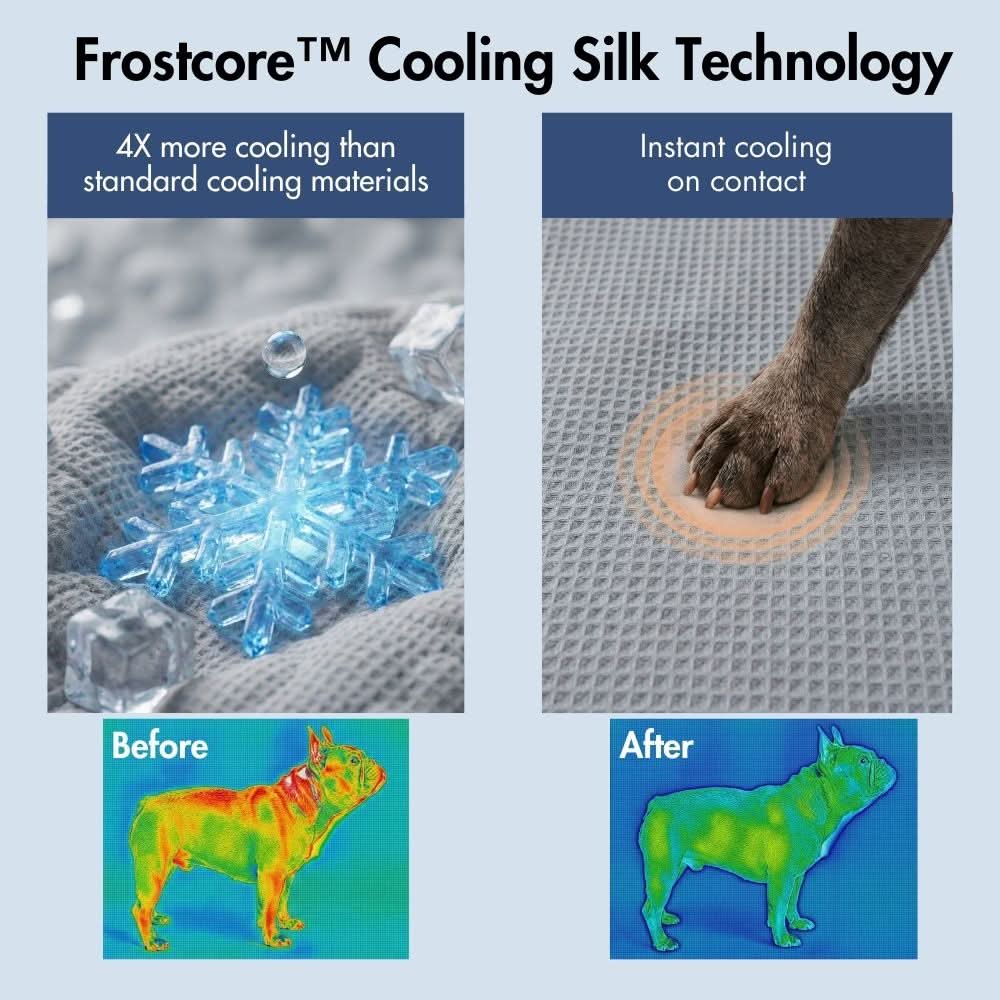 Frostcore™ Cooling Mat