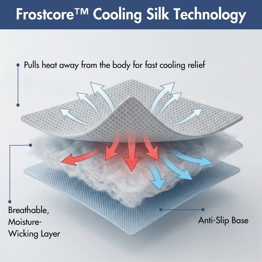 Frostcore™ Cooling Mat