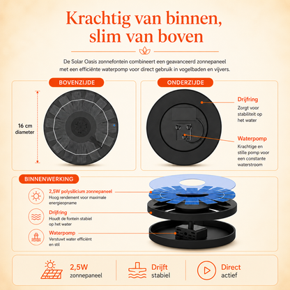 SolarSpring™ | Brengt elke vijver tot leven