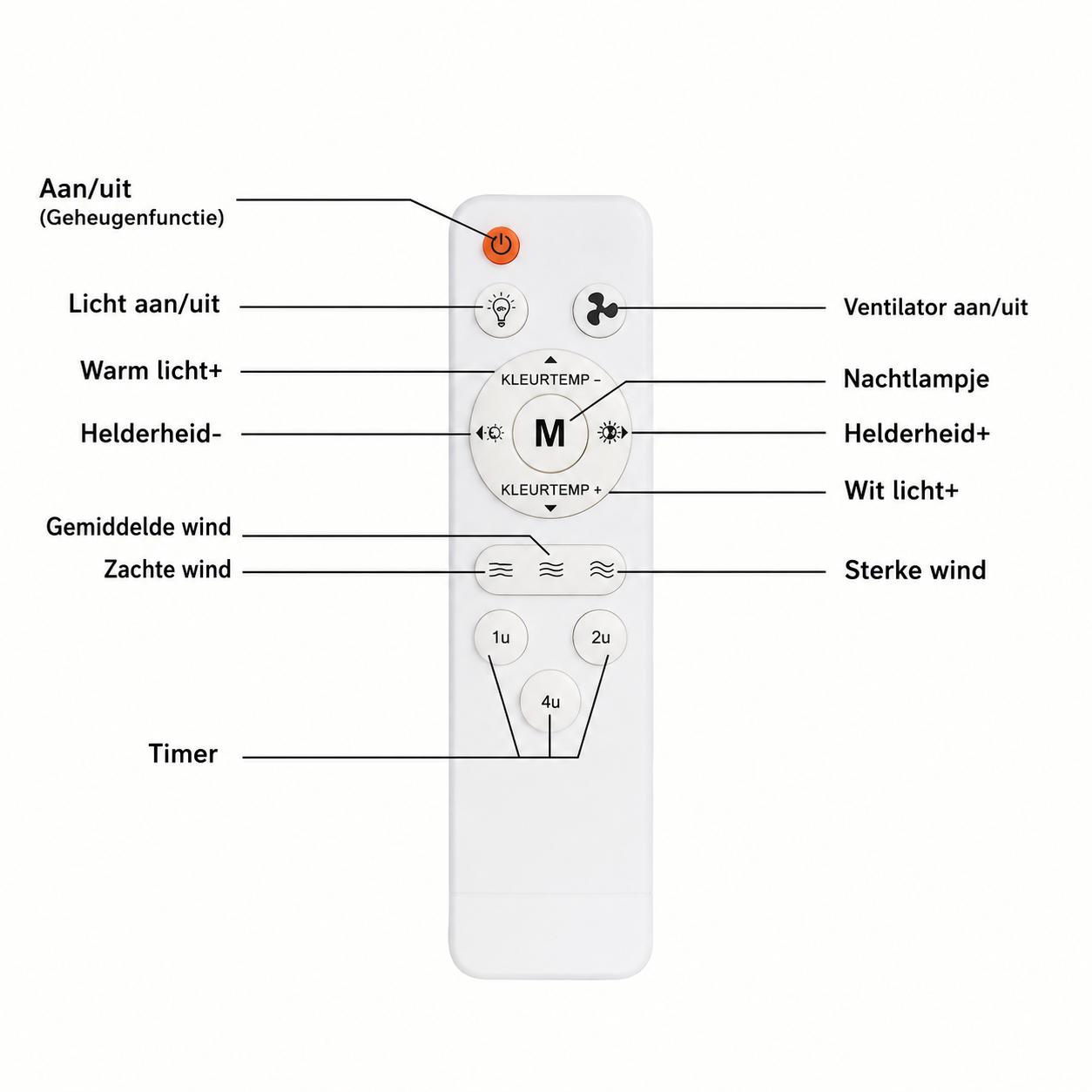 BreezeLight™ | Verkoeling en verlichting in één