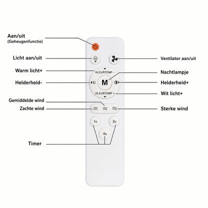 BreezeLight™ | Verkoeling en verlichting in één