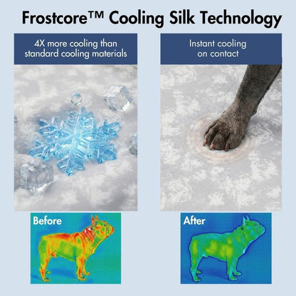 Frostcore™ Cooling Mat