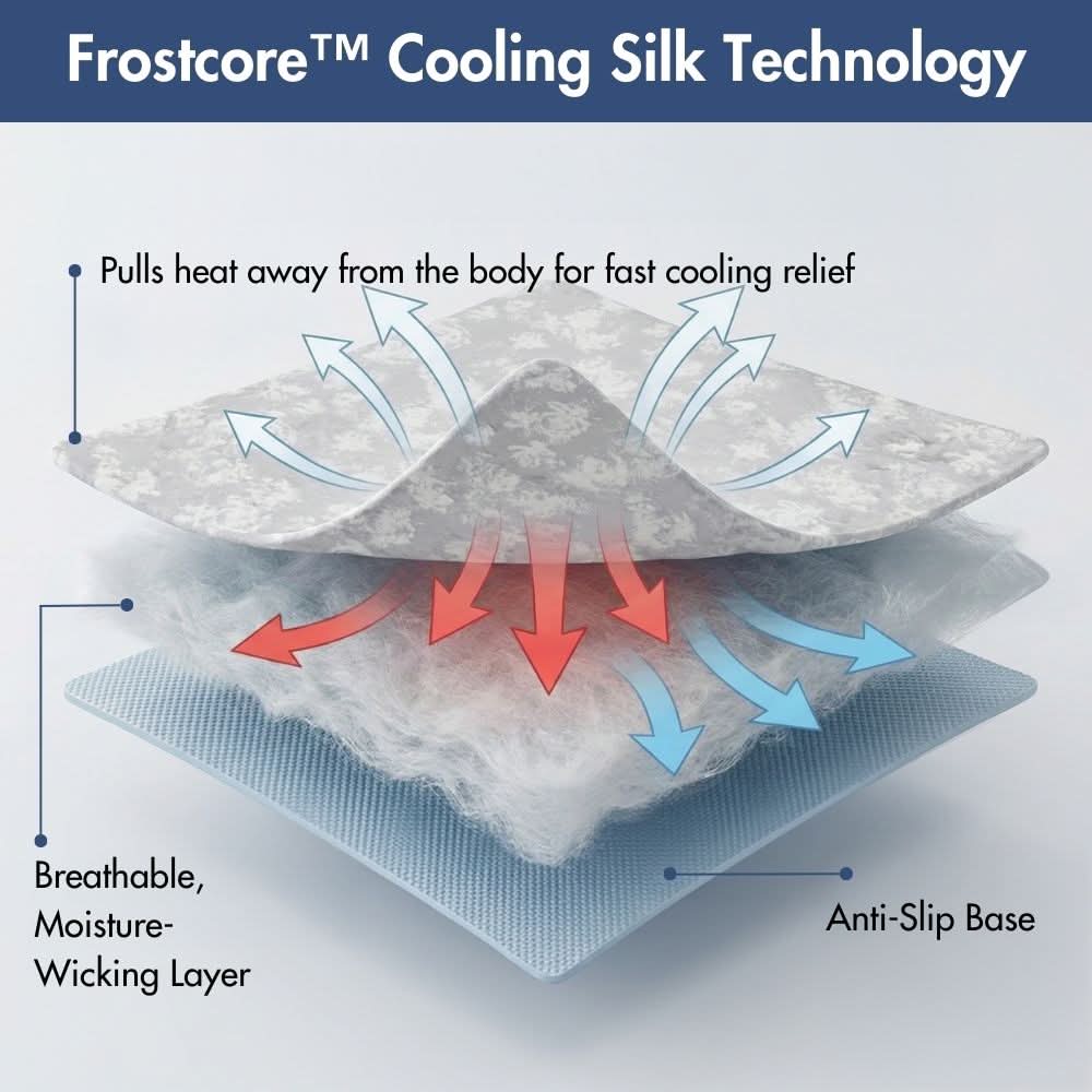 Frostcore™ Cooling Mat