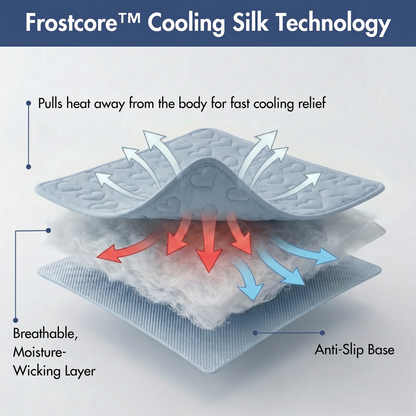 Frostcore™ Cooling Mat