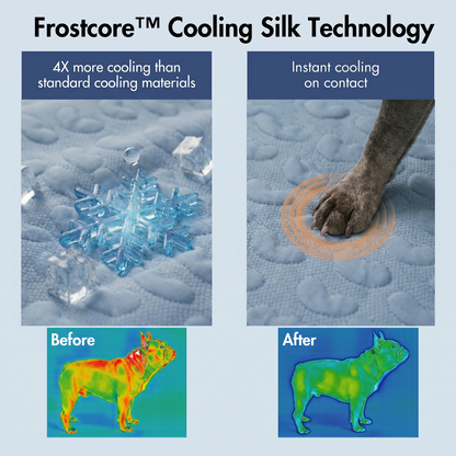 Frostcore™ Cooling Mat