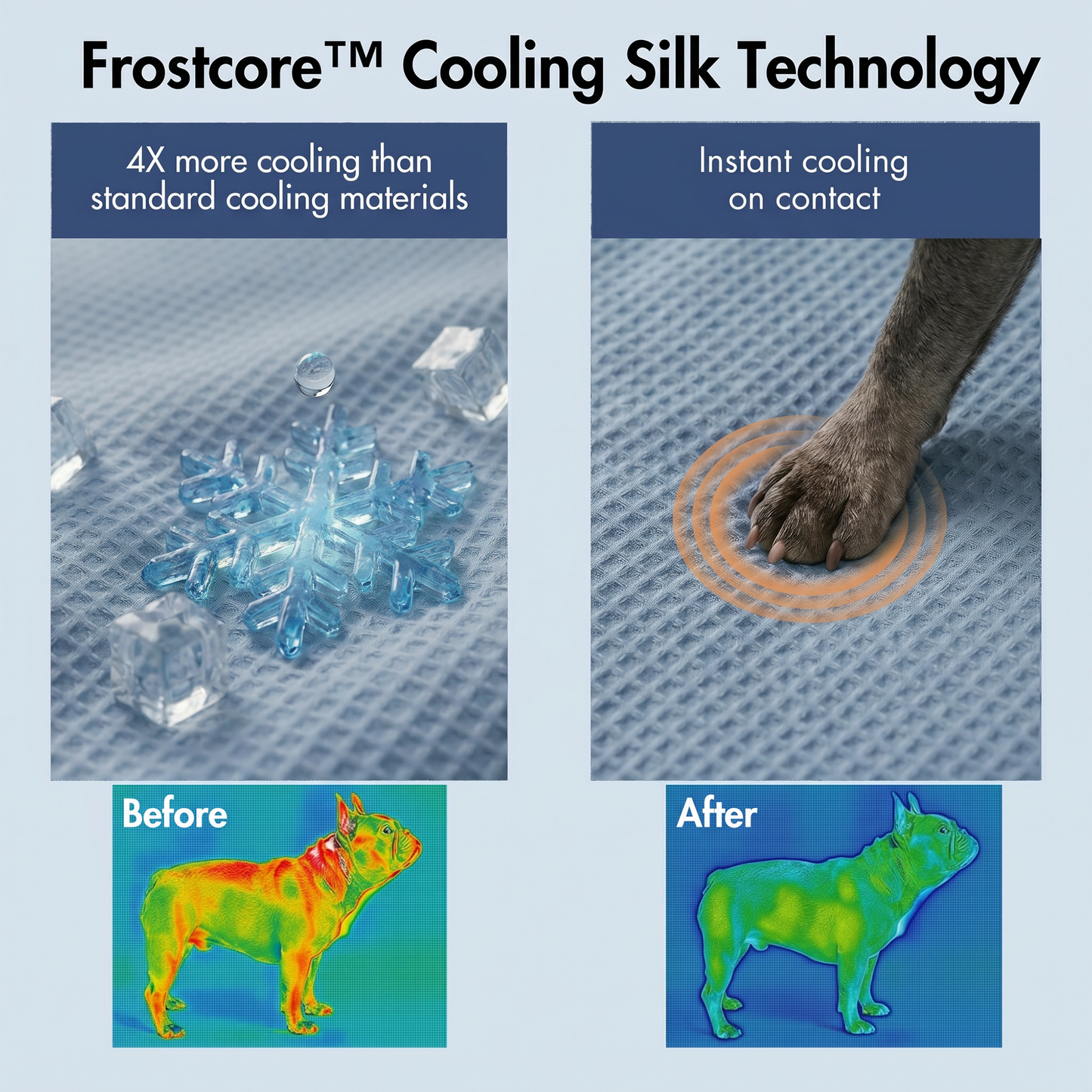 Frostcore™ Cooling Mat