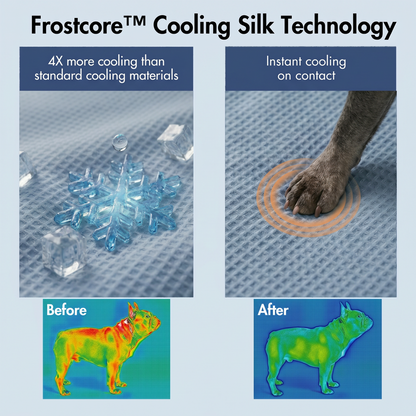 Frostcore™ Cooling Mat