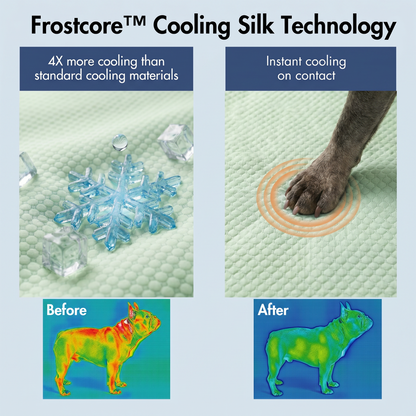 Frostcore™ Cooling Mat