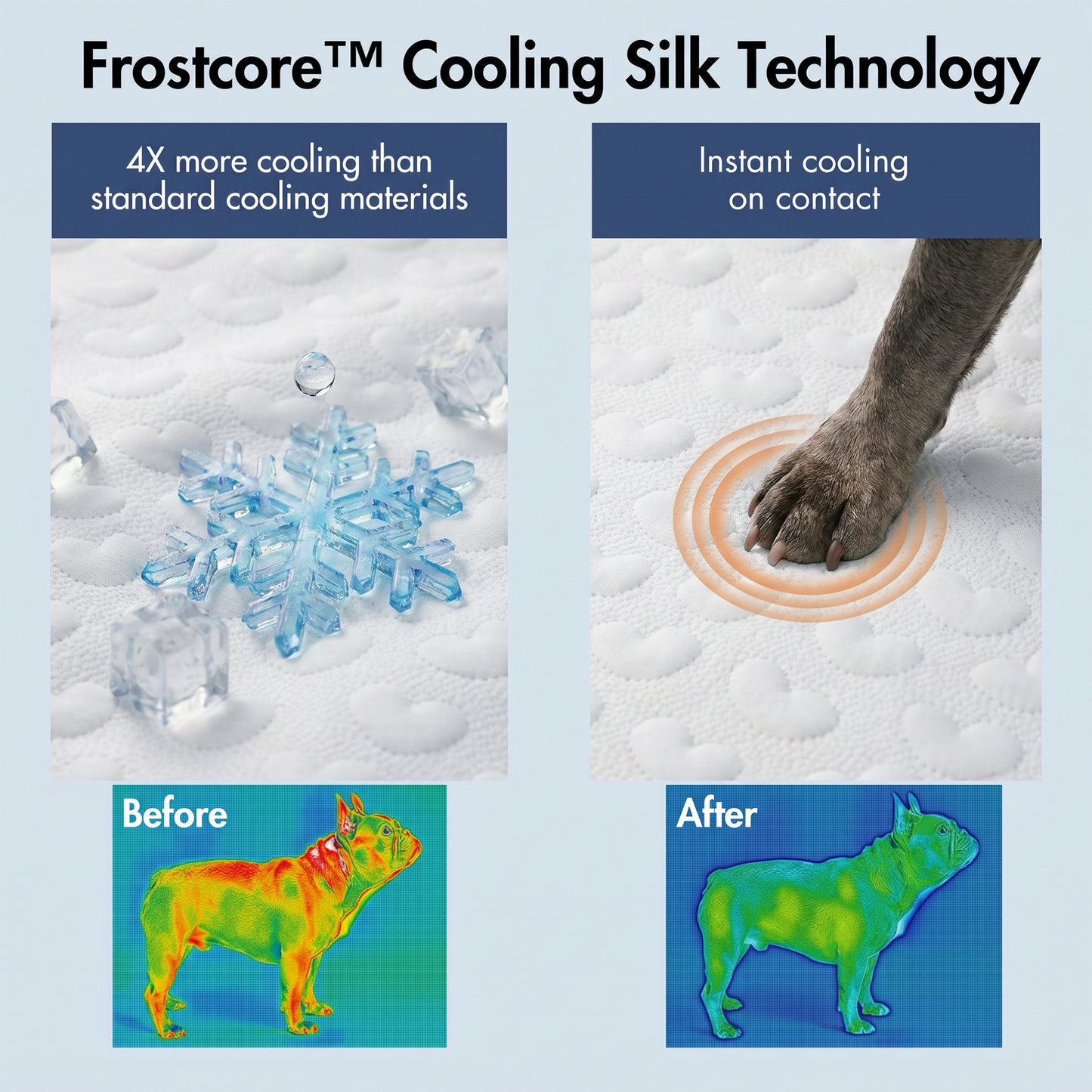 Frostcore™ Cooling Mat