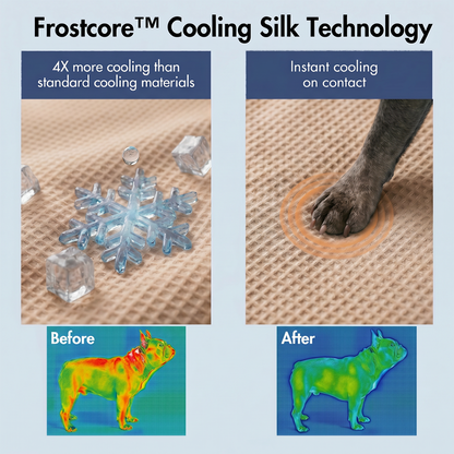 Frostcore™ Cooling Mat
