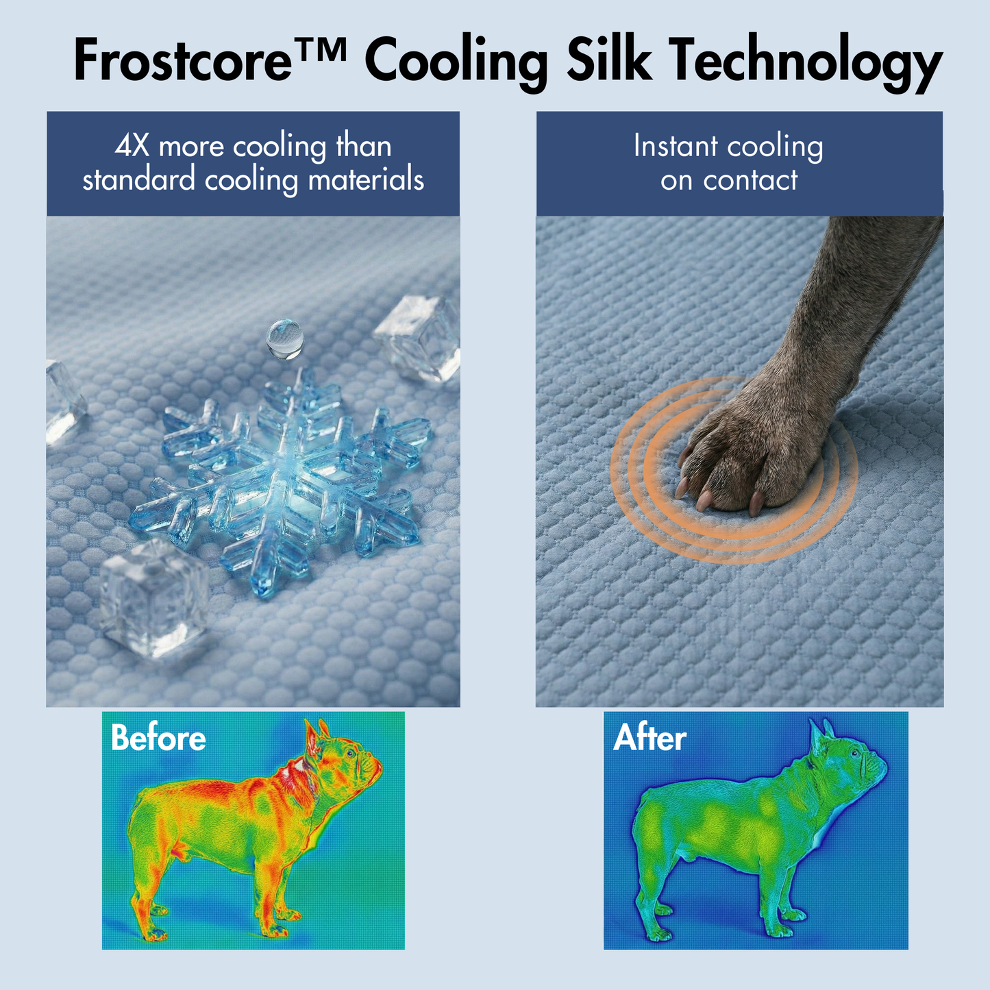 Frostcore™ Cooling Mat