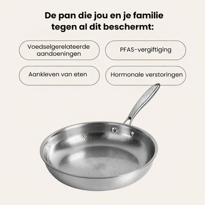 CleanCook Pan™ | Gezond & veilig koken met titanium antiaanbak