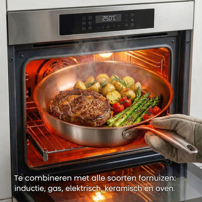 CleanCook Pan™ | Gezond & veilig koken met titanium antiaanbak