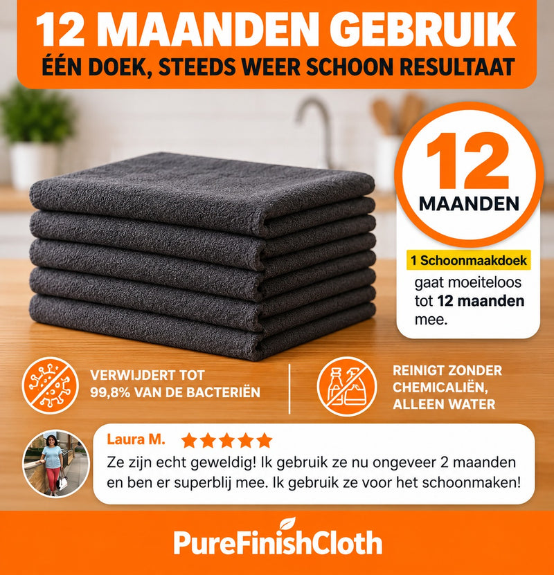 Op welke oppervlakken werkt de doek?