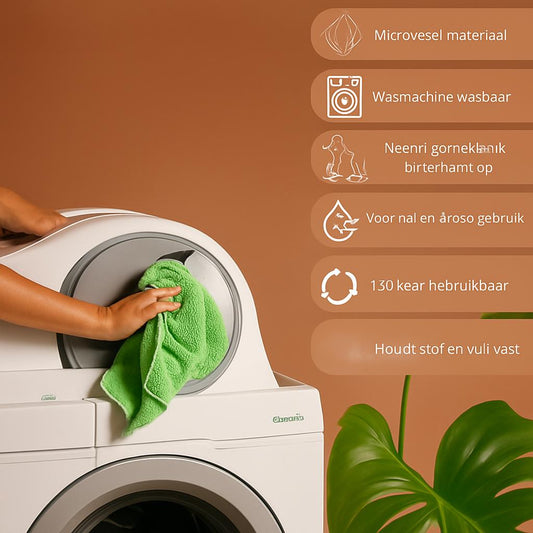 CleanSwipe Mop™ | Herbruikbaar microvezel schoon zonder wegwerpdoekjes
