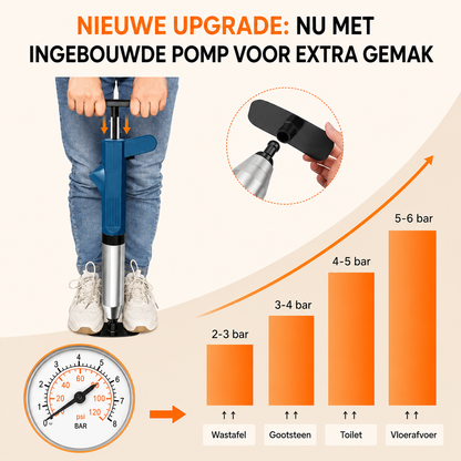 OntstopExpert™ | Verwijdert hardnekkige verstoppingen binnen enkele seconden