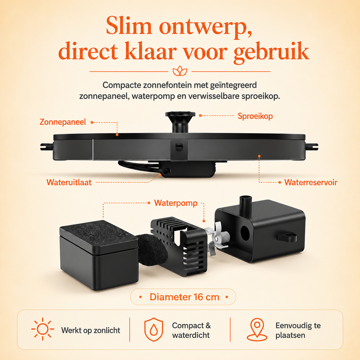 SolarSpring™ | Brengt elke vijver tot leven