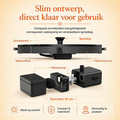 SolarSpring™ | Brengt elke vijver tot leven