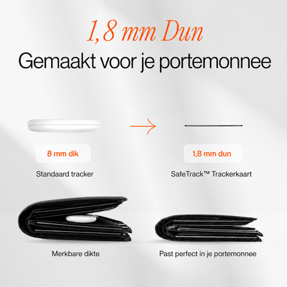 SafeTrack™ | Vind je spullen altijd terug