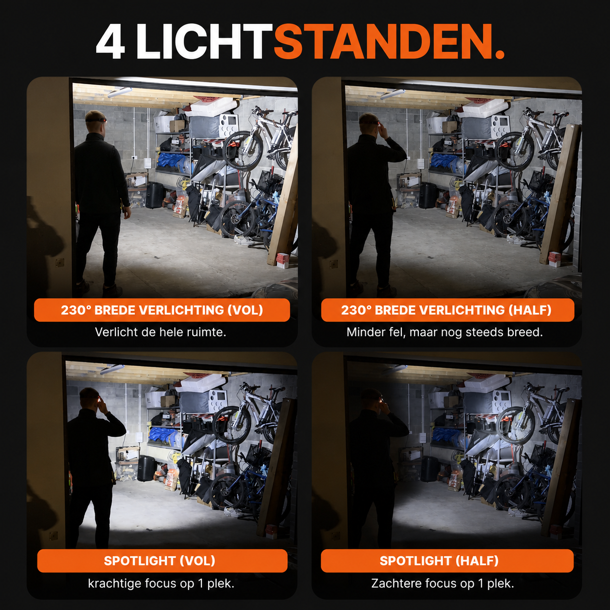 WideBeam™ | LED Hoofdlamp Zonder Tunnelvisie
