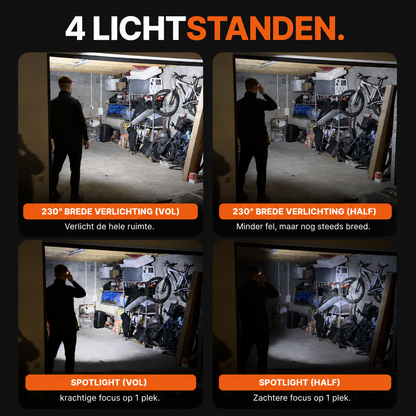 WideBeam™ | LED Hoofdlamp Zonder Tunnelvisie