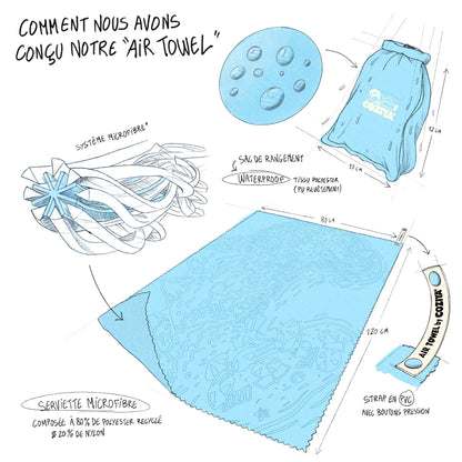 PocketDry™ | Compacte sneldrogende microvezel handdoek